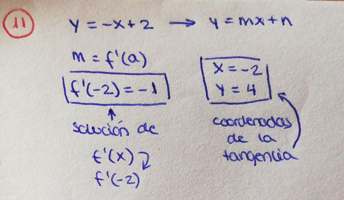 En casa. Anlisis |matematicasVisuales