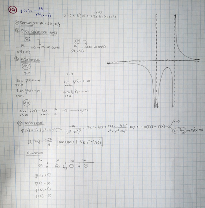 En casa. Anlisis |matematicasVisuales