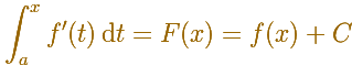 Teorema Fundamental del Cálculo | matematicasVisuales