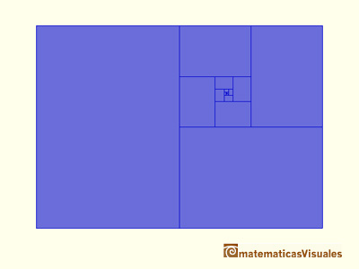 La suma de la serie geomtrica de razn 1/2 es 1 | matematicasvisuales