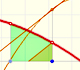 The Fundamental Theorem of Calculus (1) | matematicasVisuales 