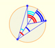 Central and inscribed angles in a circle | Mostration