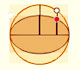 Equation of an ellipse