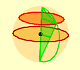 Sections in the sphere | matematicasVisuales 