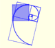 Espiral urea | matematicasVisuales 