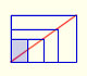 Proporción del papel estándar DIN A | matematicasVisuales 