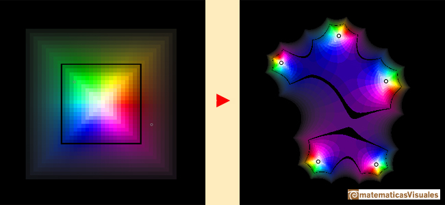 Funciones polinómicas complejas de grado 5: código de colores cuadrícula | matematicasVisuales
