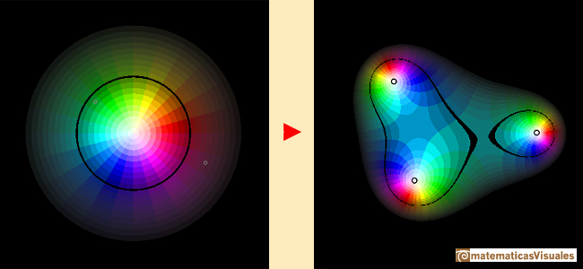 Funciones polinómicas complejas de grado 3: código de colores en polares | matematicasVisuales