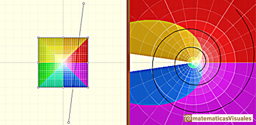 Una recta se transforma en una espiral (o en una recta o en una circunferencia) | matematicasvisuales