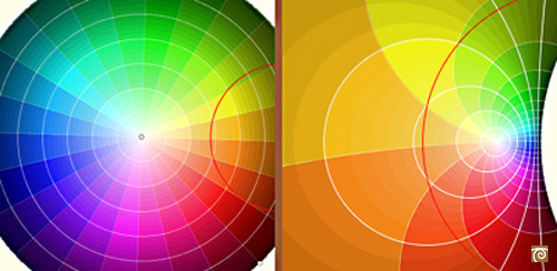 El orden de los colores muestra cómo el sentido de los ángulos se invierte | matematicasvisuales