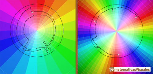 Cubic root function | loop that incircles the branch point twice | matematicasvisuales