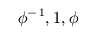 Phi - proporci�n �urea