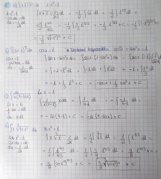 Familia de funciones polinmicas que dependen de un parmetro (1) |matematicasVisuales