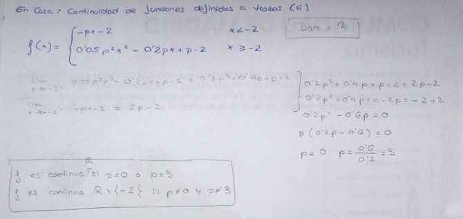 Familia de funciones polinmicas que dependen de un parmetro (1) |matematicasVisuales