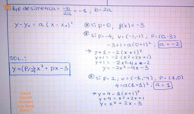 Familia de funciones polinmicas que dependen de un parmetro (1) |matematicasVisuales