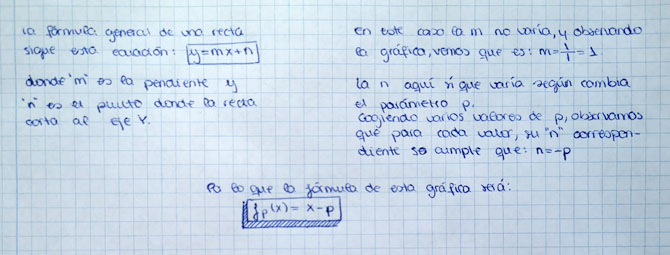 Familia de funciones polinmicas que dependen de un parmetro (1) |matematicasVisuales