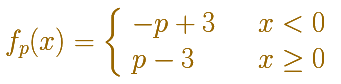 Estamos en casa: Continuidad desde punto de vista intuitivo. |matematicasVisuales