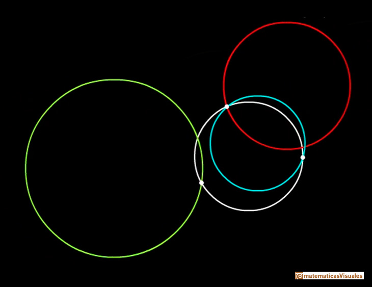 En casa: Circunferencias por tres puntos. |matematicasVisuales