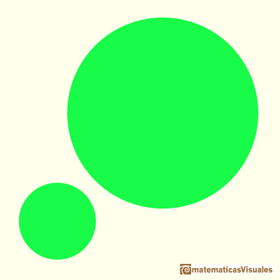 En casa: Todas las circunferencias son semejantes. El nmero pi. |matematicasVisuales