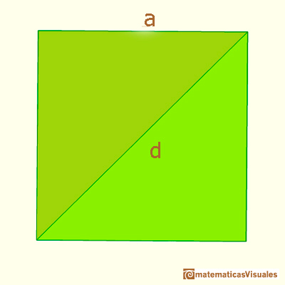 En casa: lado y diagonal de un cuadrado | matematicasVisuales
