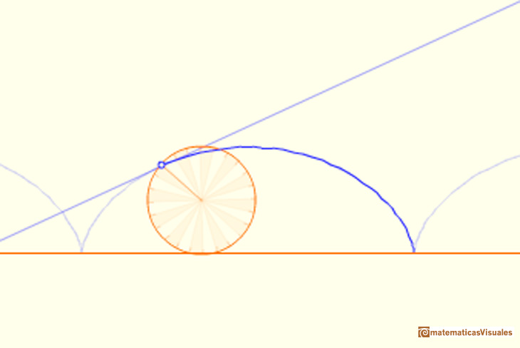 En casa: De la cicloide a la deltoide. |matematicasVisuales