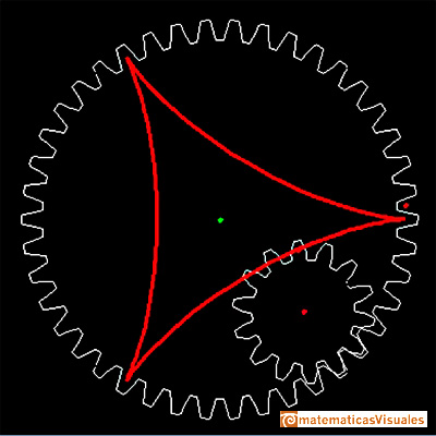 En casa: Hipocicloides (1). |matematicasVisuales