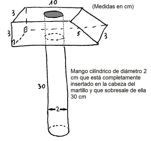 En casa: Un clculo sobre un martillo. |matematicasVisuales