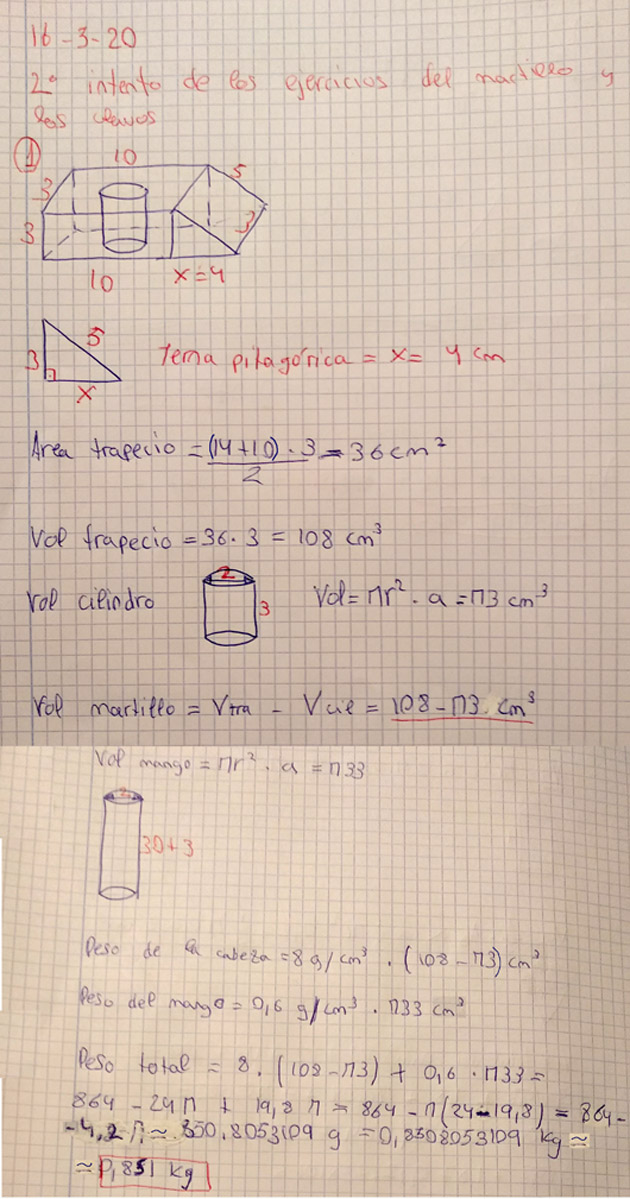 Familia de funciones polinmicas que dependen de un parmetro (1) |matematicasVisuales