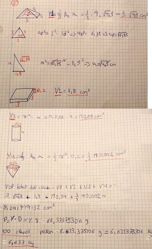 Familia de funciones polinmicas que dependen de un parmetro (1) |matematicasVisuales