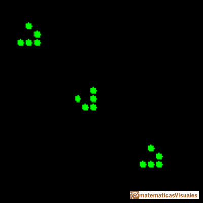 El Juego de la Vida |matematicasVisuales