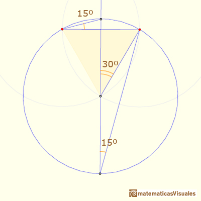 ngulo de quince grados con regla y comps: cmo dibujar un ngulo de 15 grados. Justificacin por la propiedad de ngulo central e inscrito en una circunferencia | matematicasvisuales
