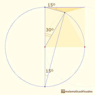 ngulo de quince grados con regla y comps: segunda construccin con regla y comps. Justificacin usando las propiedades del ngulo central e inscrito en una circunferencia | matematicasvisuales