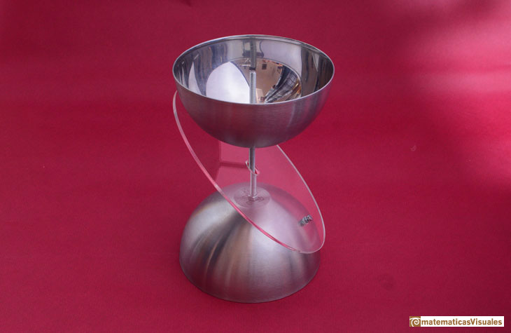 Cilindros y elipses, las esferas de Dandelin: Modelo hecho con boles, varilla roscada, imanes, plástico y metracrilato. Diferentes secciones | matematicasVisuales