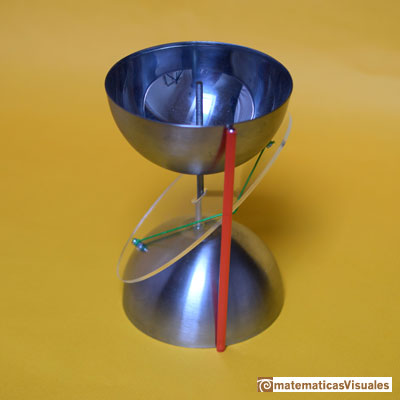 Dandelin Spheres, Cylinder: real model | matematicasVisuales