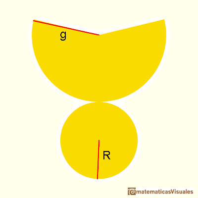 Cones and Conical frustums: total surface ar| matematicasVisuales