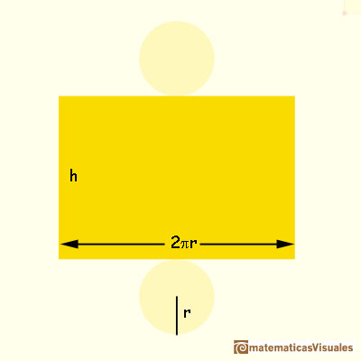 Cilindros y sus desarrollos planos: rea lateral | matematicasVisuales