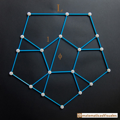 Desarrollo plano de un dodecaedro regular: Seis pentángonos regulares forman un pentágono mayor. Podemos calcular su lado | matematicasVisuales