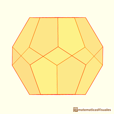 Dodecahedron plane net: Playing with projections as Durer did | matematicasVisuales