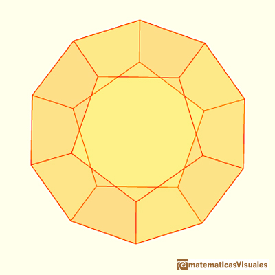 Dodecahedron plane net: Playing with projections as Durer did | matematicasVisuales