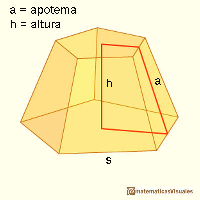 Pirmides y troncos de pirmide: altura de una cara lateral de un tronco de pirmide | matematicasVisuales