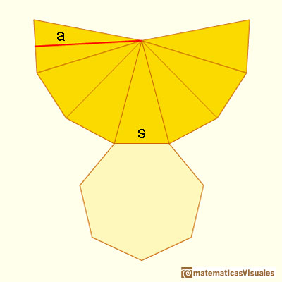 Pirmides y troncos de pirmide: superficie lateral de una pirmide | matematicasVisuales