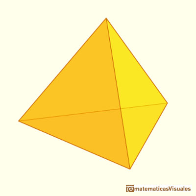 Tetrahedron plane net: tetrahedron | matematicasVisuales
