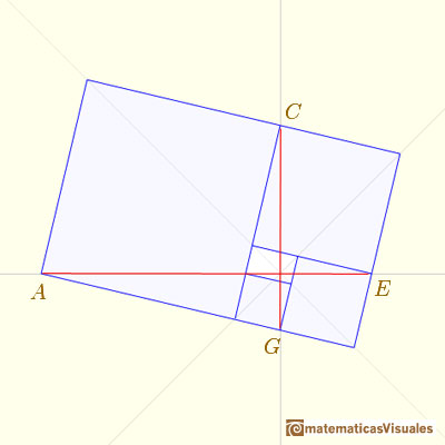 Rectángulo Áureo: segundo par de rectas perpendiculares | matematicasVisuales