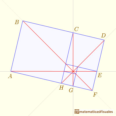 Rectángulo Áureo: Estas cuatro rectas, perpendiculares a pares, contienen todos los vértices de todos los infinitos rectángulos áureos | matematicasVisuales