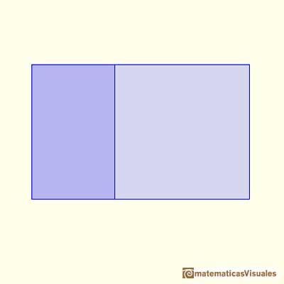 Rectngulo ureo: proporcin urea | matematicasVisuales