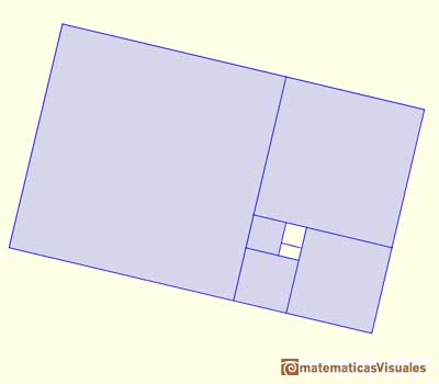 Rectngulo ureo: infinitos rectngulos ureos | matematicasVisuales