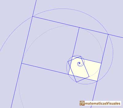 Golden Ratio: dilatative rotation, a continuous dilative rotation, two equiangular spirals | matematicasVisuales