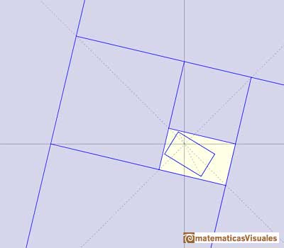 Golden Ratio: dilatative rotation, a rotation followed by an expansion | matematicasVisuales