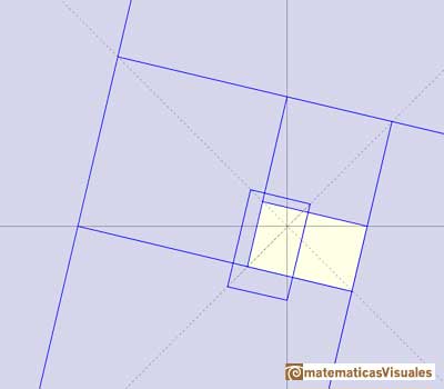 Golden Ratio: dilatative rotation, an expansion followed by a rotation | matematicasVisuales