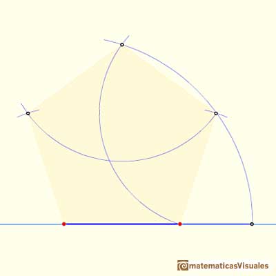 Drawing a regular pentagon with ruler and compass: finishing the pentagon | matematicasVisuales